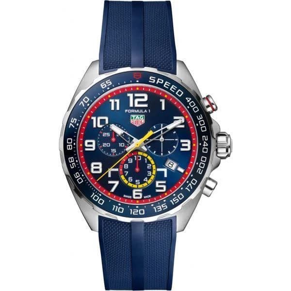 Dealing With Watch Condensation